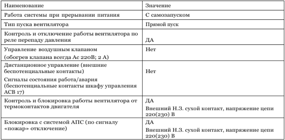 Скриншот 15-01-2025 170034.png