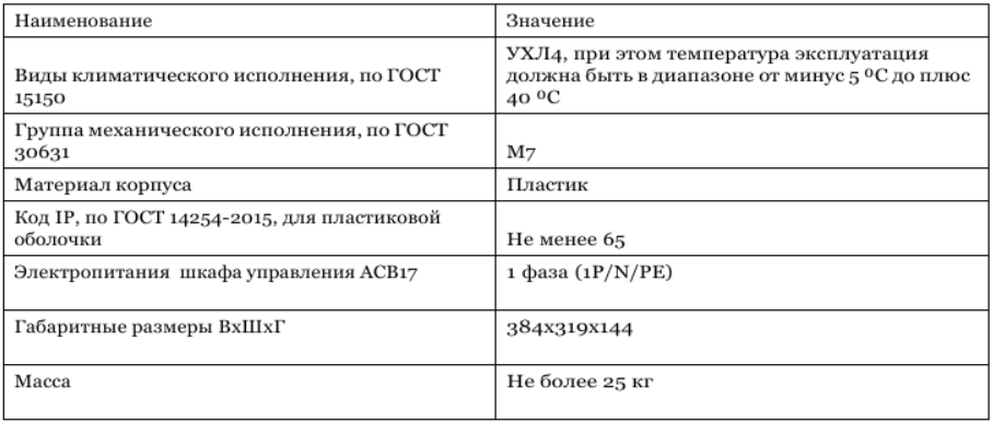 Скриншот 15-01-2025 170209.png